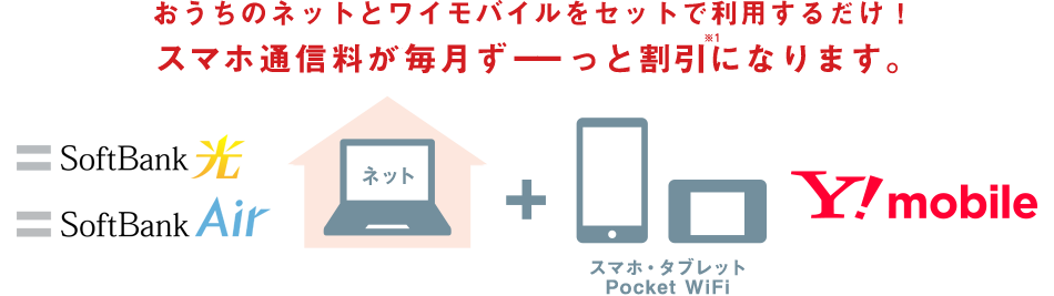 おうち割光セット(A)