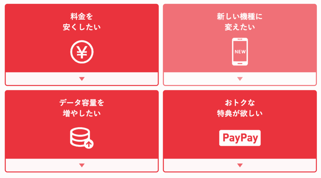 ワイモバイルのオンライン解約
