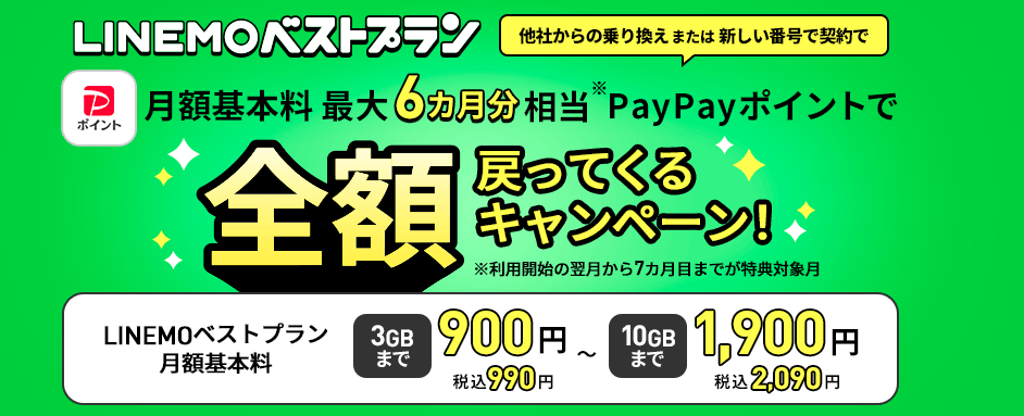 INEMOベストプラン 最大6カ月分基本料全額戻ってくるキャンペーン