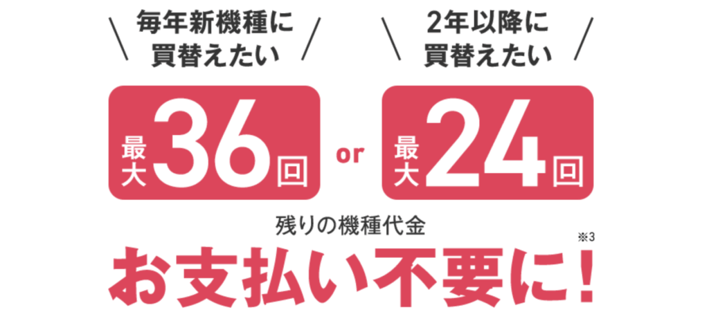 新トクするサポート+